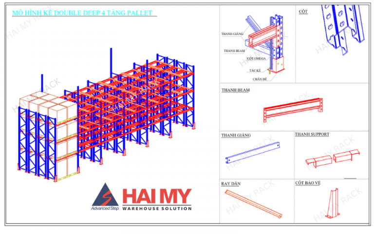 Kệ Double Deep là gì? Cấu tạo và công dụng - HAIMY RACK